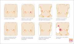 breast-cancer-symptoms.jpg